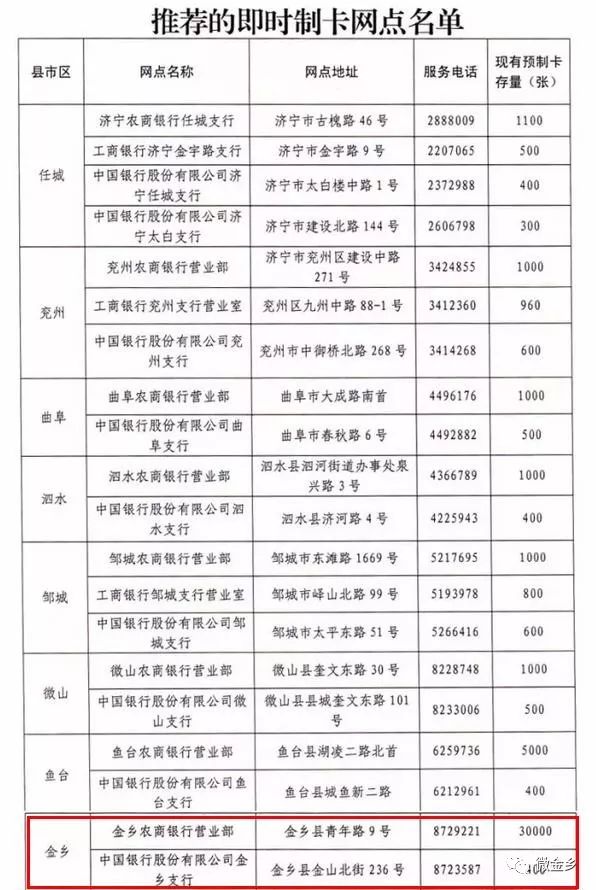 金乡人口_金乡人眼中的济宁原来是这样,笑喷了