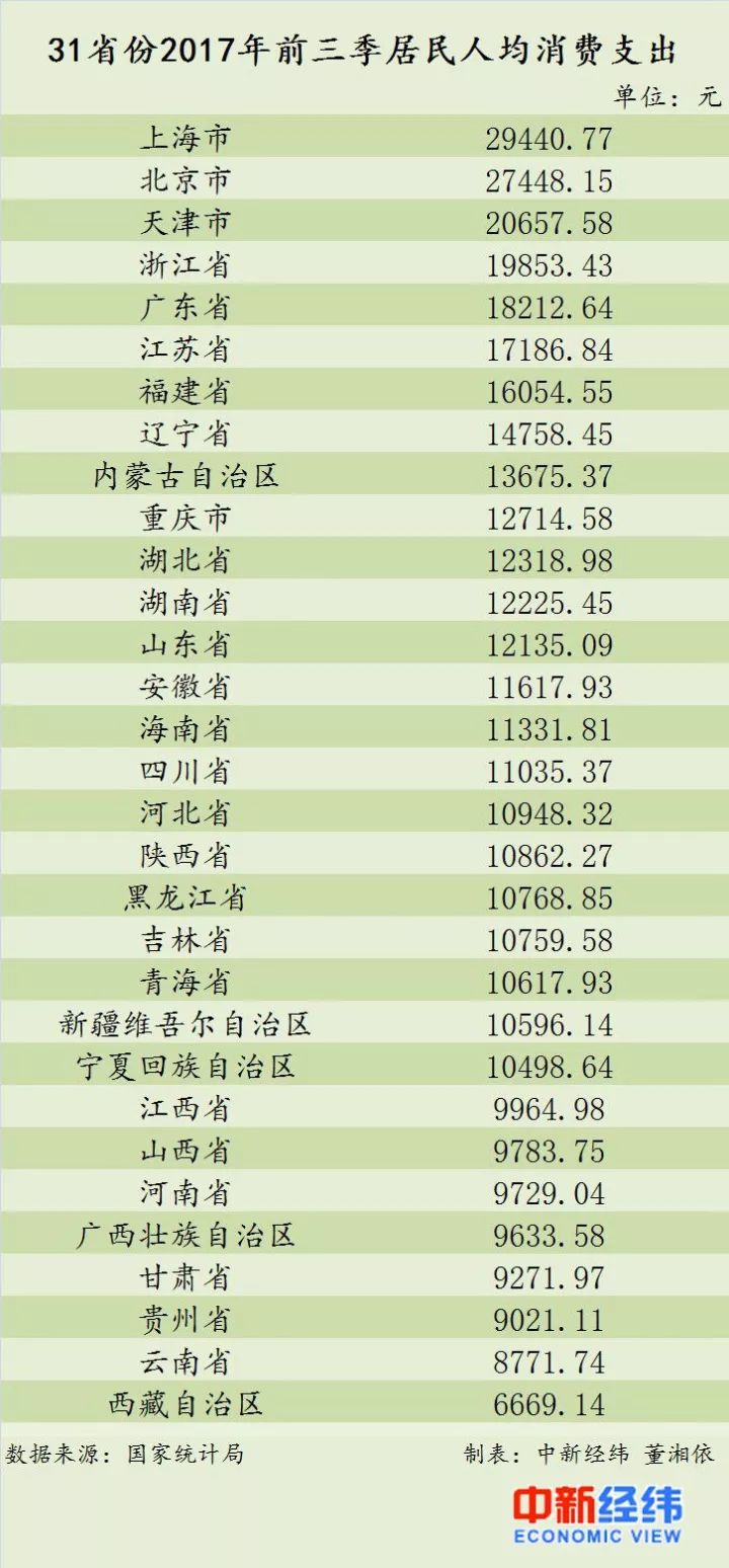 青岛各区2020一季度g_青岛各区图(2)