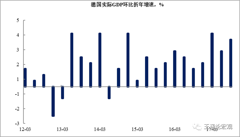 日本gdp为什么那么高_日本gdp为什么那么高 为什么东京GDP那么高