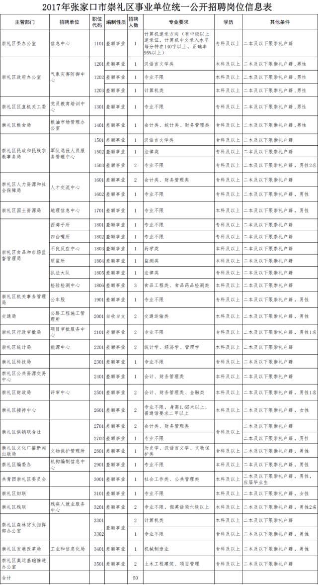 固安招聘信息_固安招聘最新版下载 固安招聘app手机版下载v1.0.1 安卓官方版 2265安卓网(3)