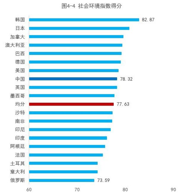 我国人口调控的主要原则_二线城市逆袭一线,抢人大招拉开战局