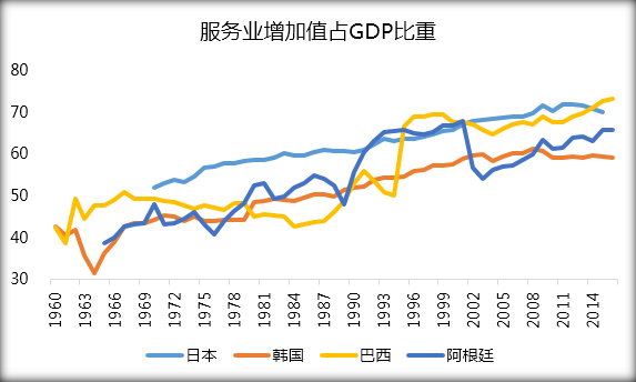 阿根廷gdp多少呀_阿根廷ETF今年已涨38 ,改革派中期选举大胜能否再添一把火(3)