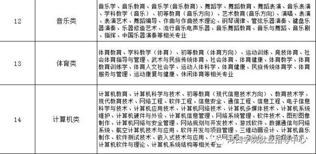 克州招聘_宁夏中医医院暨中医研究院 2018年公开招聘急需紧缺人才和医务工作人员公告