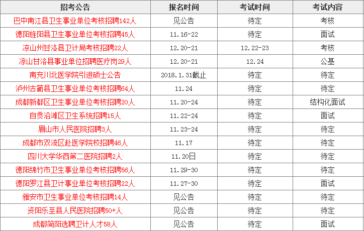 2017泸州总人口_2017年泸州老窖(3)