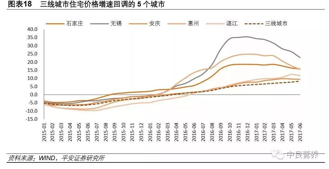 重庆内环人口增加缓慢_重庆最美女孩