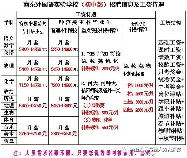 日语招聘信息_南通日语方面招聘信息 2019年2月19日更新(2)