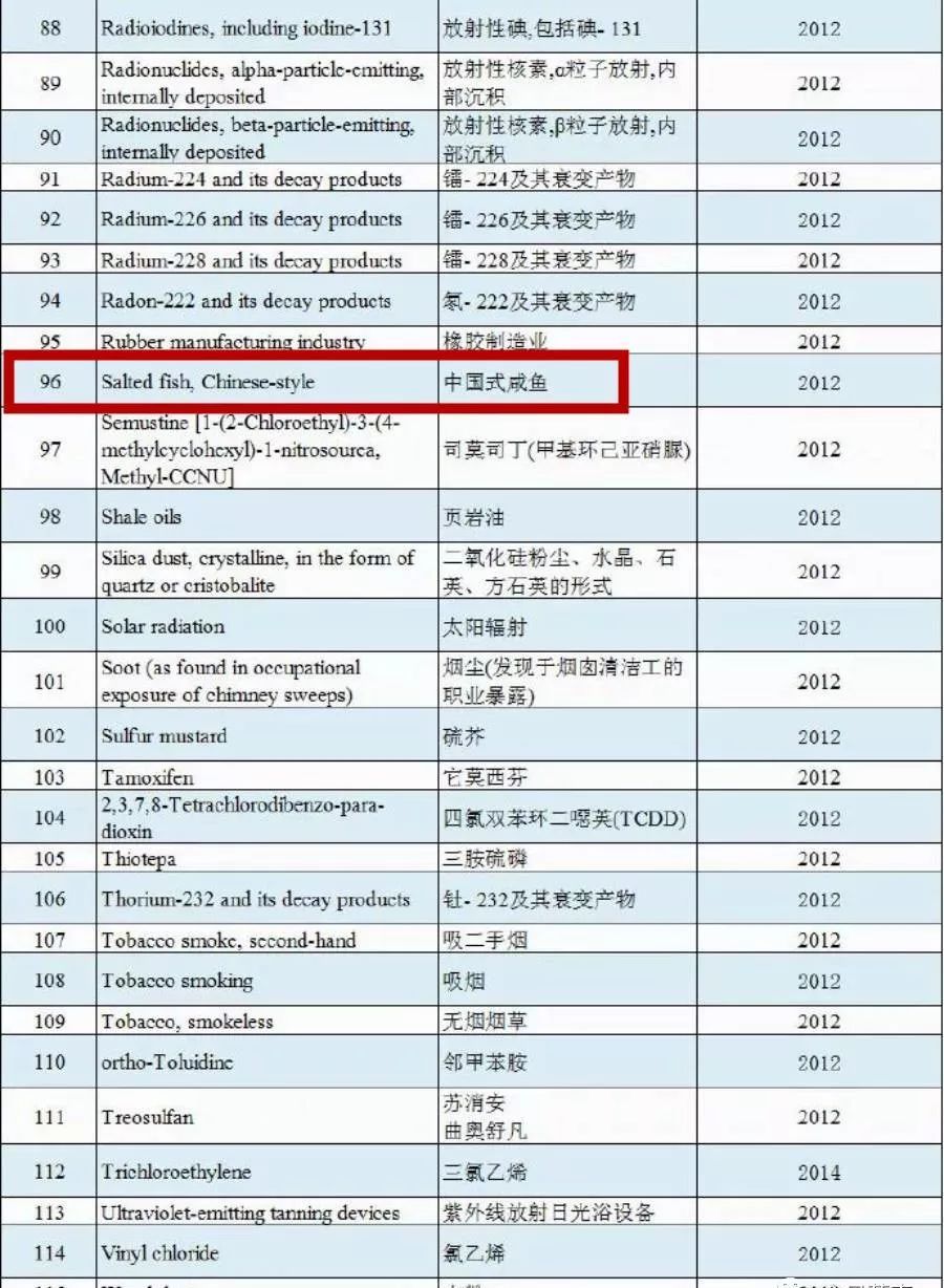 东莞常在人口_东莞长安人口分布图(2)