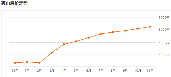 无锡锡山区2020gdp_2020年无锡各区GDP排行榜