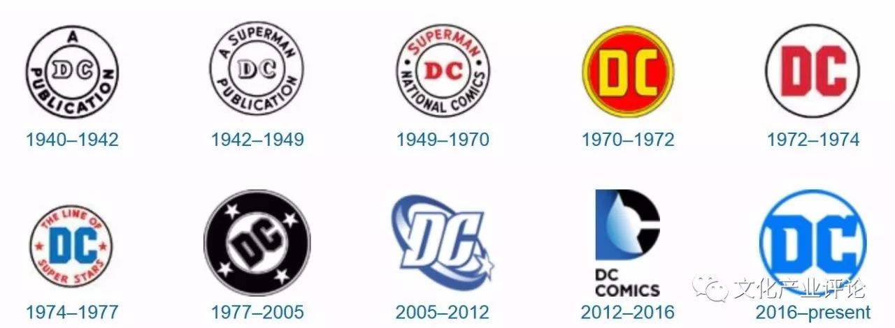 dc漫画logo的历史演变
