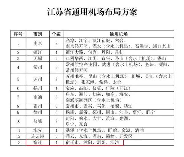 吴江多少人口_吴江到底有多少有钱人(3)