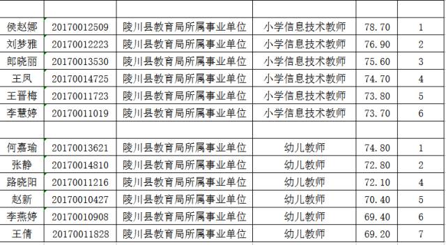 招聘面试表_XLS企业防火 XLS格式企业防火素材图片 XLS企业防火设计模板 我图网