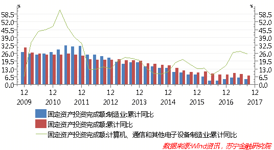 过去5000年中国经济总量领先世界_过去的中国年手抄报