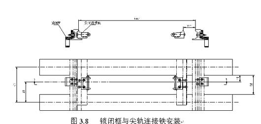 s700k电动转辙机及分动外锁闭安装调试