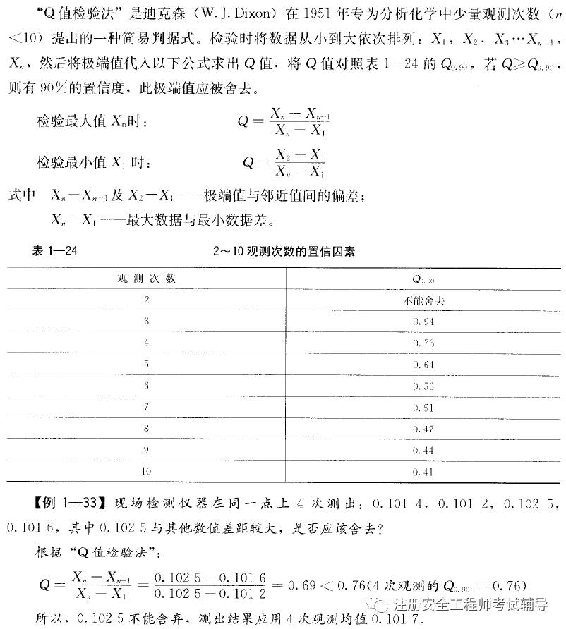 必考安全评价师q值