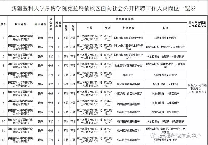 人口户籍部门_天津户籍人口