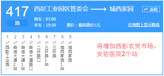 西彭人口_西彭派出所开展流动人口专项清查行动(2)