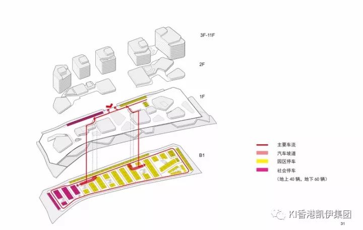 集士港gdp(2)