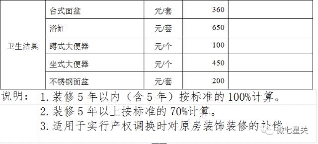 2021毕节市七星关区全年gdp_毕节招779名教师,8号开始报名(2)