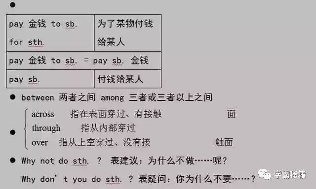 问人口英语_语言文字(3)