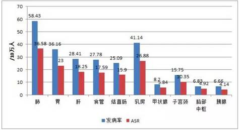 体内gdp缺乏_缺乏安全感图片