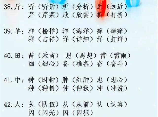 小学语文"辨字组词"大全!