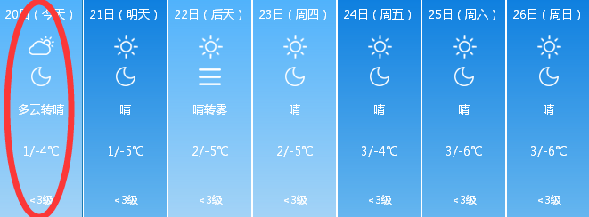 乌鲁木齐天气预报