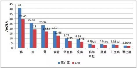 2020年男女gdp对比_2020七大准万亿GDP城市 泉州暂时领先,济南合肥并不在乎