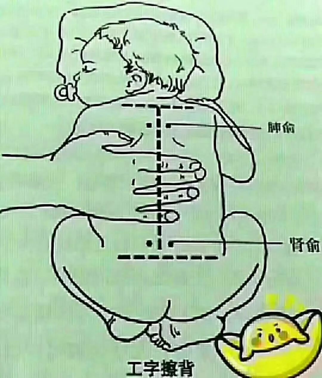 【科学与健康】健康小课堂