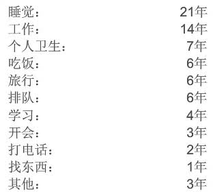 美国人口岁少_美国人口