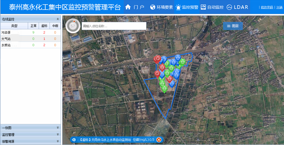 泰州高永化工集中区监控预警管理平台正式验收