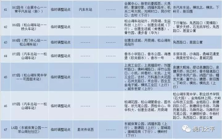 注意!本周末,东莞15条公交线路暂时停运,还有64条线路要调整!