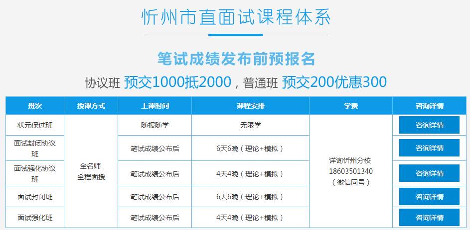 芮城招聘_山西多地事业单位公开招聘480人 太原 运城...