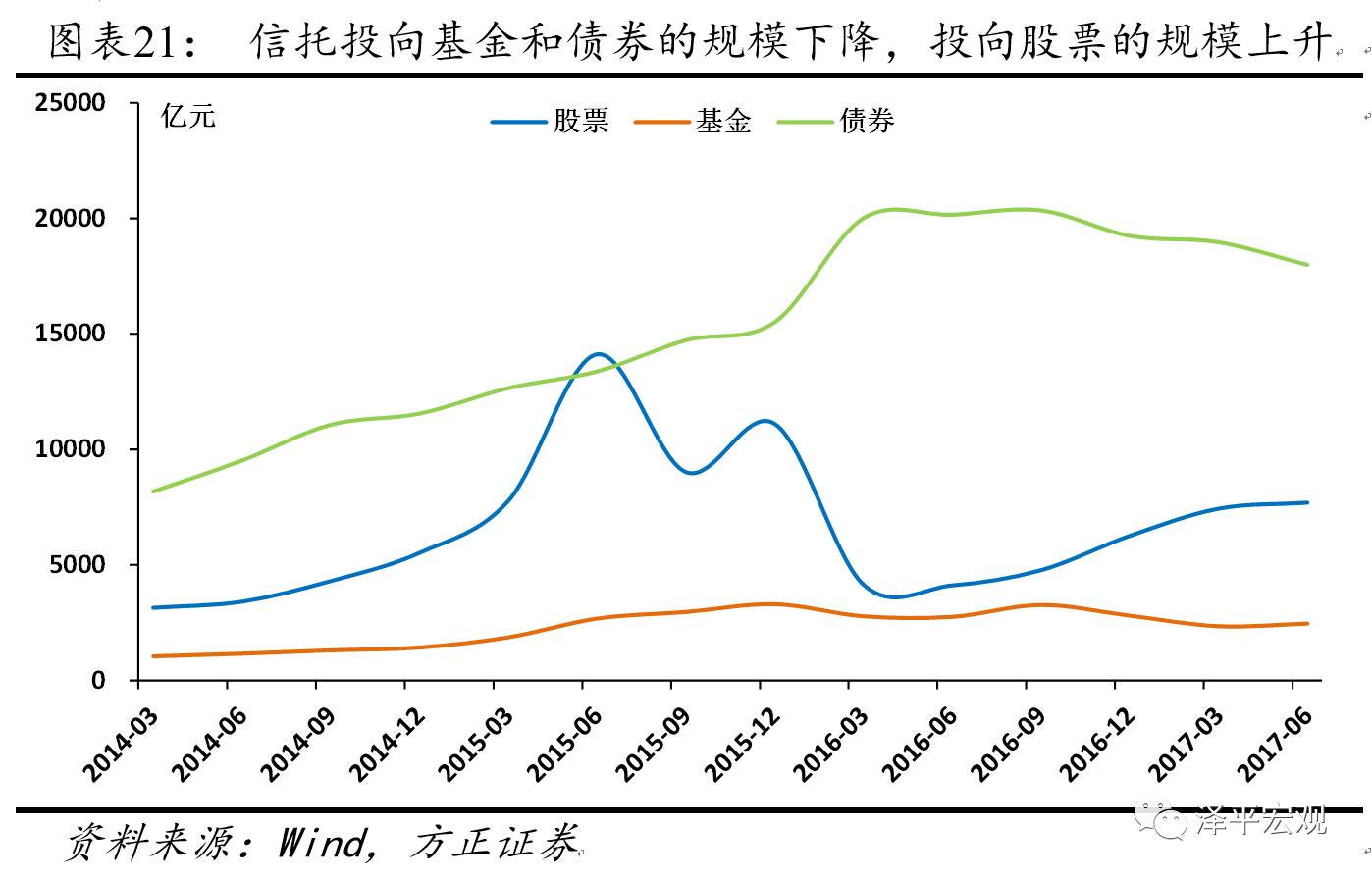 赤道几内亚gdp增长达到20%_世界著名海湾 石油资源丰富的几内亚湾(3)