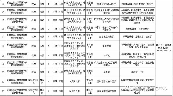 人口户籍部门_天津户籍人口