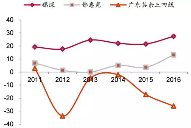 中国各省人口数量_中国各省人口分布图(3)