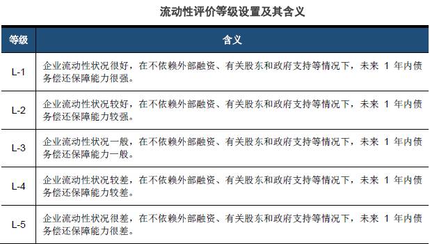 关于流动人口的政府报告(3)