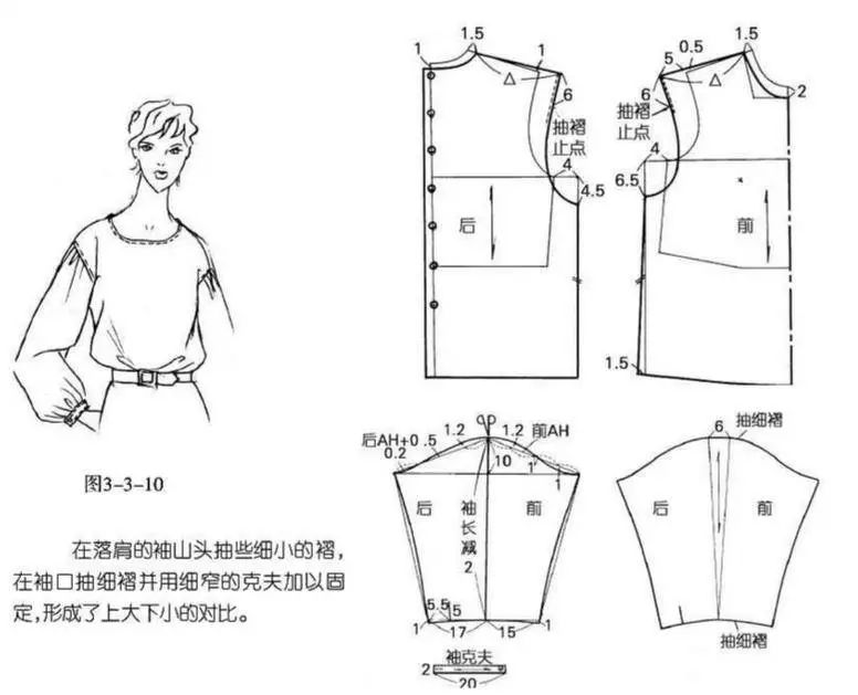 落肩袖的画法及多款落肩袖的裁剪图