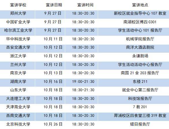 ao史密斯招聘_城市房产建材黄页 城市联盟