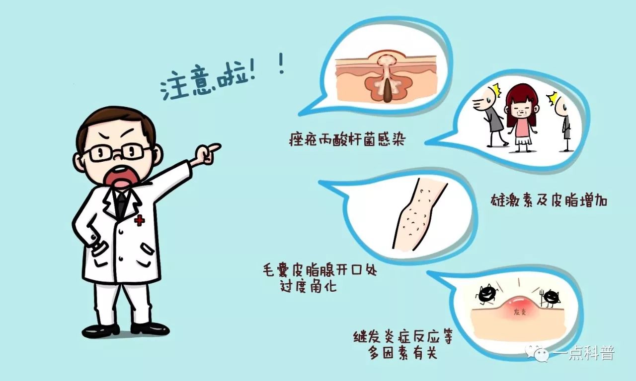 大咖朱学骏教授告诉您:什么是青春痘和如何治疗青春痘!