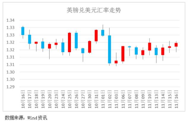 预计西安10年后的gdp_各省GDP总量超全国5万亿 今年增速预期多高于10(2)