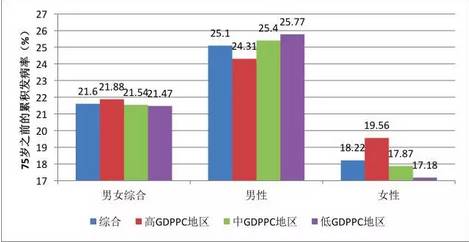 在哪里可以查看电脑gdp_今天起哈尔滨小学初中新生进行电脑随机分班