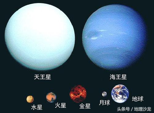 地球和天王星,海王星对比 这才刚刚开始,如果地球和太阳系当中的巨