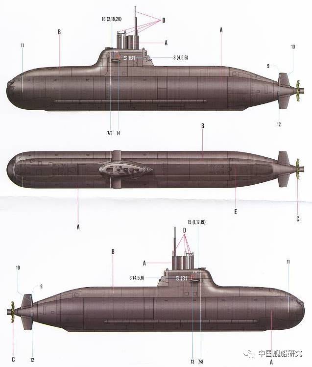 212a型潜艇图