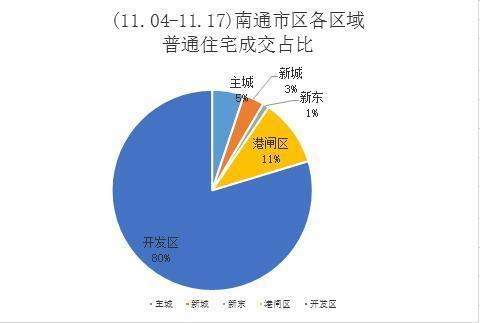 经济总量倍增三年行动方案_绿书签行动正文三年(2)