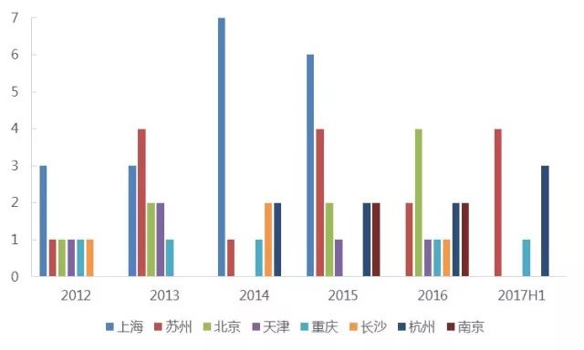 三亚人口及发展_三亚风景图片(2)