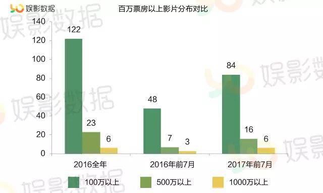 gdp怎么制作视频_赵鑫胜利 8.29午评GDP来袭黄金迎大行情 跟上操作等翻仓