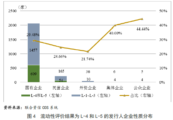 流动过剩人口_DAY056 马原第五章(3)