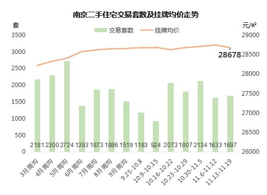 天津河西人口_2021天津河西区人口服务管理中心电话 附地址