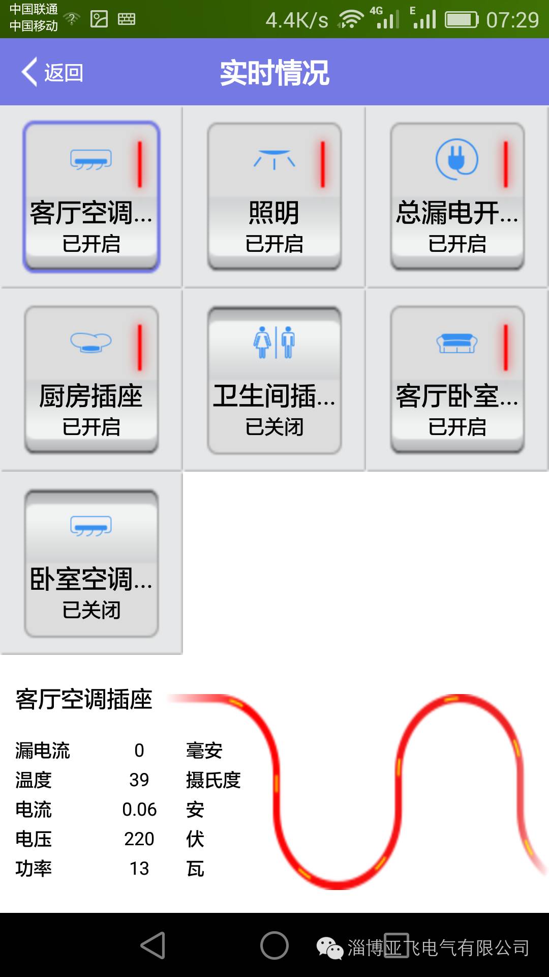 杭州人口管理系统_杭州人口热力图(2)