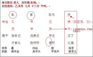 你对八字了解吗 来看看自己的八字